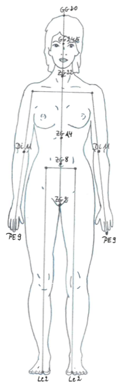 die-koerperliche-zentrierung